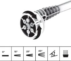 FUXTEC Hogedrukreiniger Accu 20V - Set Met Batterij (2Ah) En Lader (1A) & Accessoires -Tuingereedschap 1200x1024 2