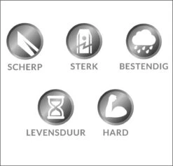 Mesjes Voor Husqvarna Automower - Reservemessen Voor Gardena Robotmaaier - 30st - RVS - Plastic Box - Megoo® -Tuingereedschap 1200x1152 3