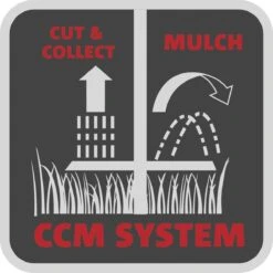 WOLF-Garten A 340 E Elektrische Grasmaaier - 1400 W - 34 Cm Maaibreedte - 30 Liter Opvangbak - Centrale Hoogte-instelling -Tuingereedschap 1200x1200 361