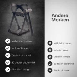 Flowkey® Houtklover - Houtsplijter Bijl - Houtkliever Kloofwig Gietijzer - Voor Hout & Aanmaakhout - Inclusief Gratis Hamer -Tuingereedschap 1200x1200 630