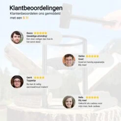 Maatworkz - Houtklover + Hamer - Houtsplijter - Houtkliever - Houtklover Voor Aanmaakhout - Gietijzer - Zwart -Tuingereedschap 1200x1200 749