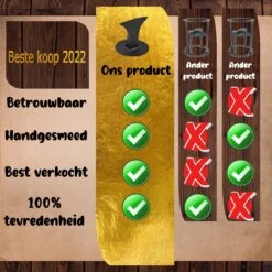 Merkloos Houtklover - Houtsplijter - Houtkliever - Houtklover Voor Aanmaakhout - Handmatig - Met Bevestigingsgaten - Kloofwig - Splijtwig - Metaal - Overal Te Bevestigen -Tuingereedschap 1200x1200 751