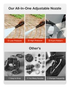 Merkloos Home Hogedrukreiniger - 2100W - 165 Bar - Met Verstelbare Nozzles Slanghaspel 5m Netsnoer 10m Slang - Voor Reiniging Huis Auto Tuin -Tuingereedschap 960x1200 1